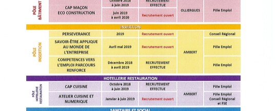 GRETA LIVRADOIS FOREZ Formations en cours ou à venir